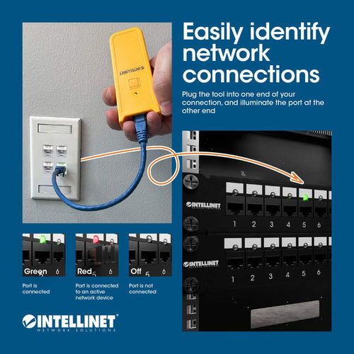Intellinet 721080 patch panel 1U
