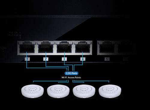 D-Link 8-Port 2.5G Multi-Gigabit Desktop Switch