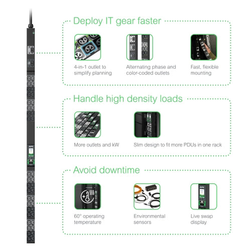 APC NetShelter Rack PDU Advanced, Switched Metered Outlet, 3Phase, 11kW 400V 16A or 11.5kW 415V 20A, 48 Outlets, IEC309