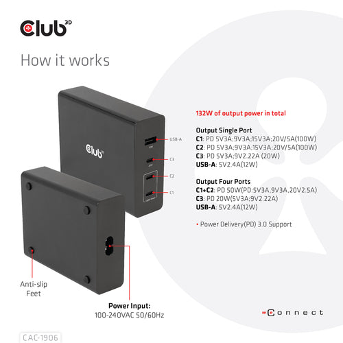 CLUB3D Travel Charger 132W GAN technology, Four port USB Type-A and -C, Power Delivery(PD) 3.0 Support