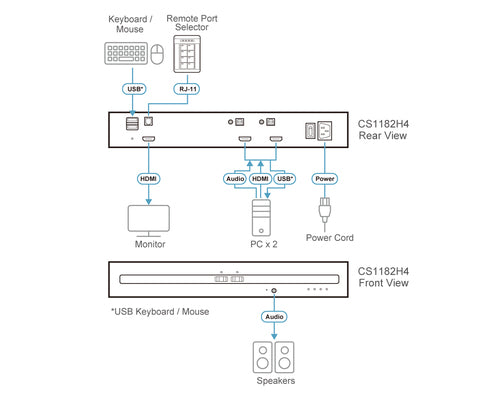 ATEN CS1182H4 KVM switch Black
