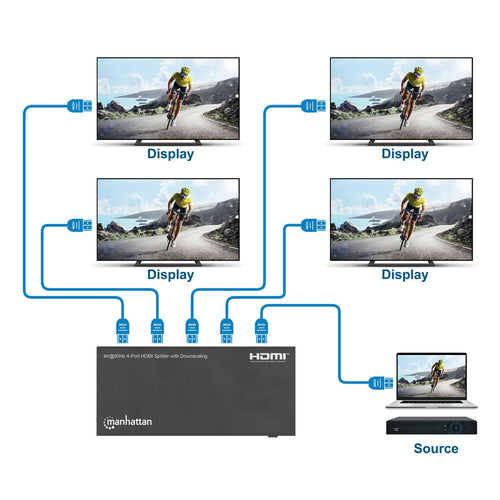 Manhattan HDMI Splitter with downscaling 4-Port , 4K@60Hz, Displays output from x1 HDMI source to x4 HD displays (same output to four displays), Downscale button to adjust a 4K input signal into 1080p, Micro-USB to USB-A power cable included (cable