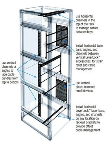 Middle Atlantic Products Vertical Angle 21" 4 packs