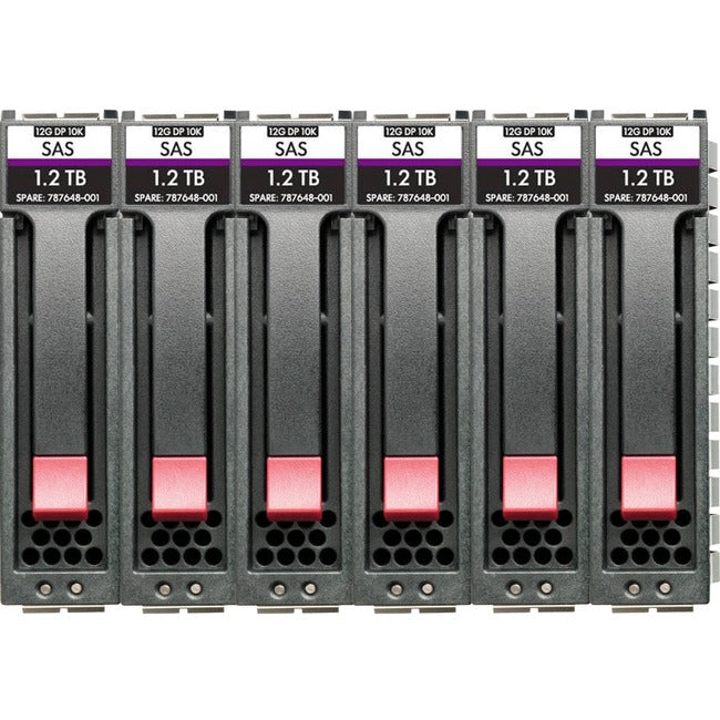 MSA 14.4T SAS 10K SFF M2 6pk H