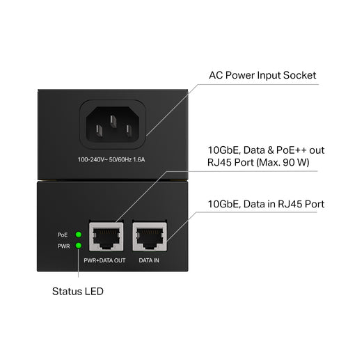 TP-Link Omada PoE++ Injector