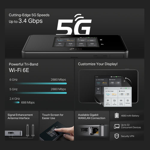 TP-Link M8550(EU) cellular network device Cellular network router