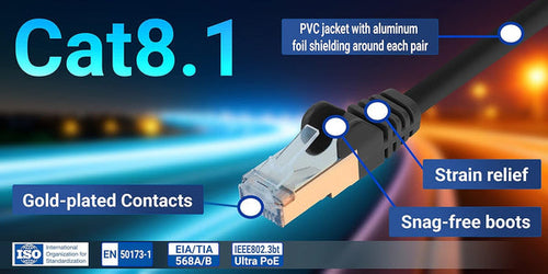 Intellinet 743686 networking cable Black 2 m Cat8.1 U/FTP (STP)