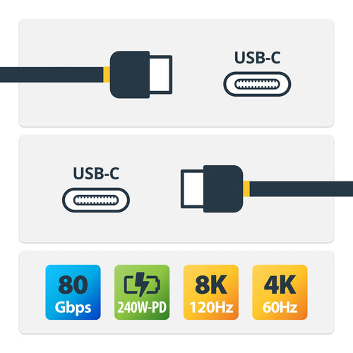 StarTech.com 3ft (91cm) USB4 Cable, 80Gbps, USB-IF Certified USB-C Cable, 240W PD, 8K 120Hz/4K 240Hz DP2.1 DP80, TPE Jacket, Thunderbolt 4 Compatible - Black USB-C Cord
