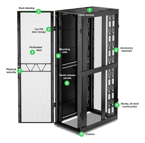 APC NetShelter SX, Server Rack Enclosure, Gen 2, 52U, 2436H x 750W x 1200D mm, with Sides, Black