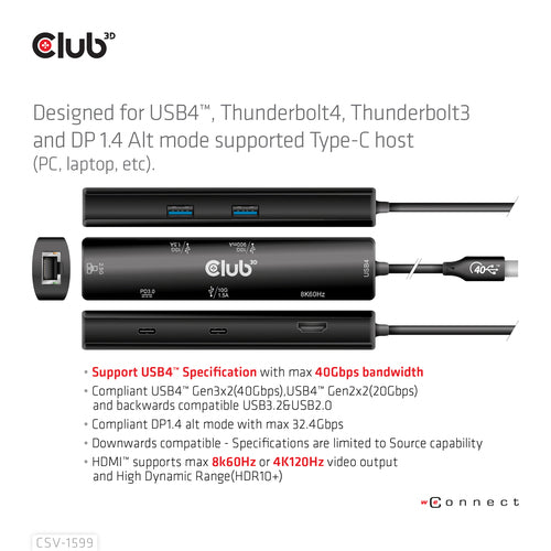 CLUB3D USB4™ Gen3x2 Type-C, 6-in-1 Hub with HDMI™ 8K60Hz or 4K120Hz, 2xUSB Type-A(10G), Ethernet RJ45(2.5G) and 2xUSB Type-C, 1x Data(10G) and 1xPD3.0 charging 100 watt