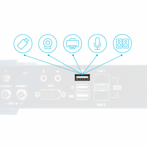 ATEN KX9970FR KVM extender Receiver