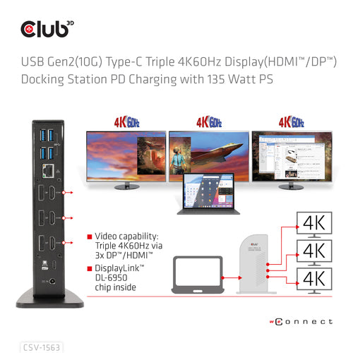 CLUB3D USB Gen2(10G) Type-C Triple 4K60Hz Display(HDMI/DP) Docking Station PD Charging with 135 Watt PS