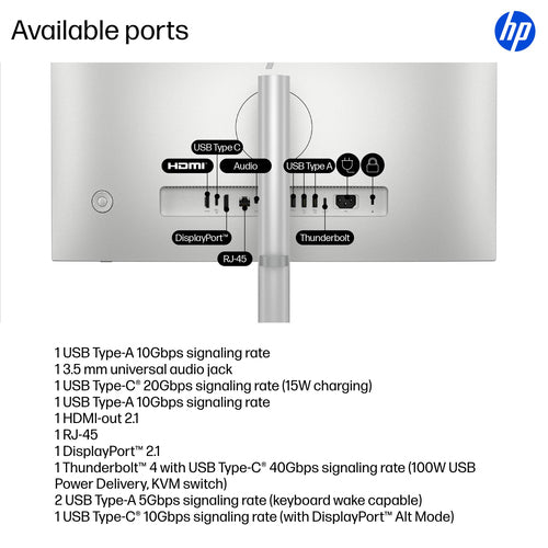HP EliteStudio 8 All-in-One G1i AI PC Wolf Pro Security Edition Intel Core Ultra 5 235 60.5 cm (23.8") 1920 x 1080 pixels Touchscreen All-in-One PC 16 GB DDR5-SDRAM 512 GB SSD Windows 11 Pro Wi-Fi 7 (802.11be) Silver