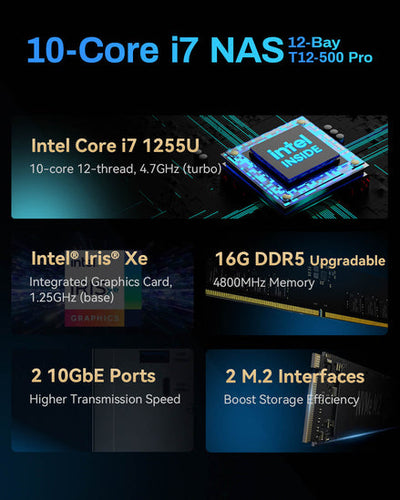 TerraMaster T12-500 Pro NAS Mini Tower Intel® Core™ i7 16 GB DDR5 0 TB Grey