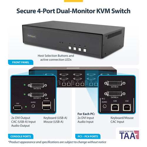 StarTech.com Secure 4-Port Dual-Monitor KVM Switch, DVI, NIAP 4.0 Desktop KVM for Keyboard / Mouse, Metal Housing, CAC Port, Made in the USA