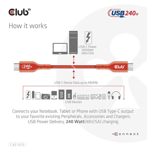CLUB3D USB2 Type-C Bi-Directional USB-IF Certified Cable Data 480Mb, PD 240W(48V/5A) EPR M/M 4m / 13.13ft