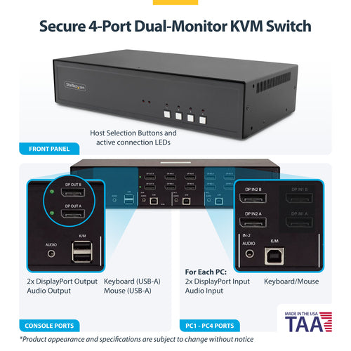 StarTech.com Secure 4-Port Dual-Monitor KVM Switch, DisplayPort, 4K 30Hz, NIAP 4.0 Desktop KVM, Metal Housing, Made in the USA