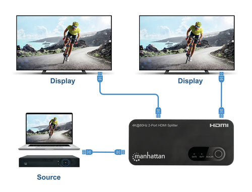 Manhattan 4K@60Hz 2-Port HDMI Splitter Splits One HDMI Input to Two HDMI Outputs (1x2), 18G, Micro-USB input for power, EDID Switch for Downscaling to 1080p, Black, 3 year warranty