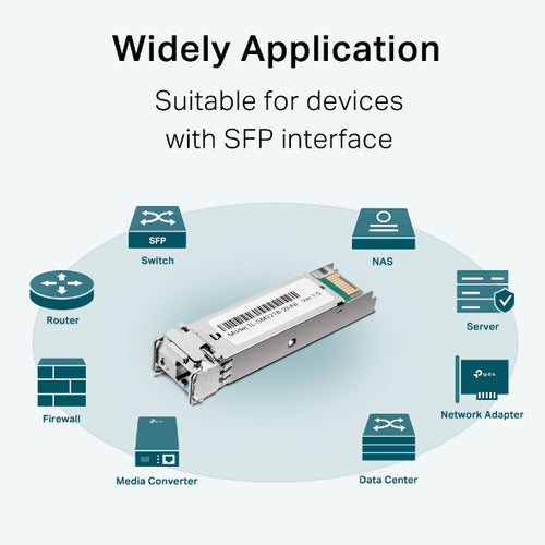 TP-Link Omada Gigabit Single-Mode WDM Bi-Directional SFP Module