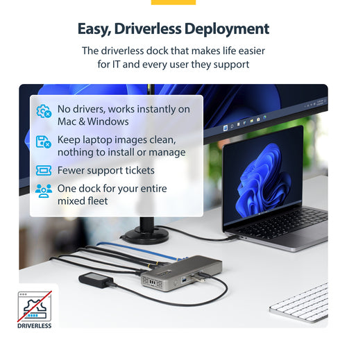 StarTech.com USB4 Docking Station, Driverless Dual 4K for macOS and Windows, Universal USB-C Dock with 100W Laptop Charging and 2.5GbE