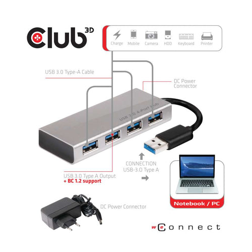 CLUB3D USB 3.0 Hub 4-Port with Power Adapter