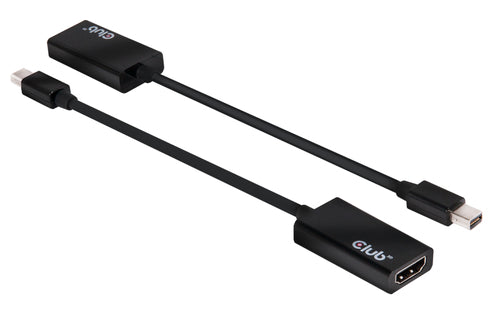 CLUB3D Mini DisplayPort1.1 to HDMI1.4 VR Ready Passive Adapter