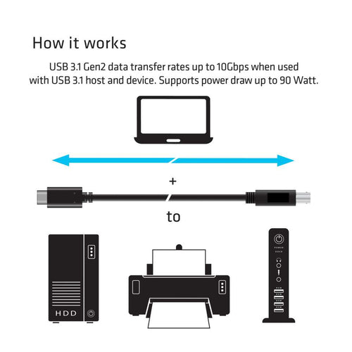 CLUB3D USB 3.1 Gen2 Type-C to Type-B Cable Male/Male, 1 M./ 3.3 Ft.