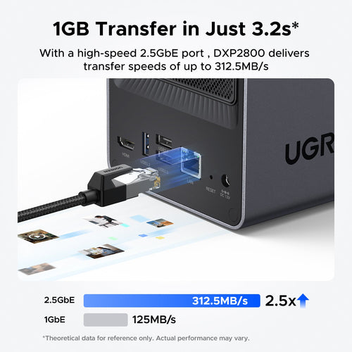 Ugreen NASync DXP2800 NAS Compact Intel® N N100 8 GB DDR5 UGOS Pro Black