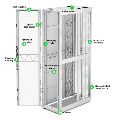 APC NetShelter SX, Server Rack Enclosure, Gen 2, 52U, 2436H x 600W x 1200D mm, White
