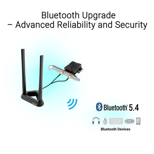 ASUS PCE-BE90BT Internal WLAN / Bluetooth 2882 Mbit/s