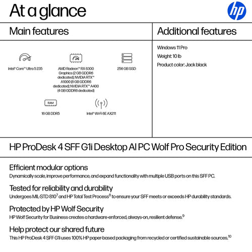 HP ProDesk 4 SFF G1i Desktop AI PC Wolf Pro Security Edition Intel Core Ultra 5 235 16 GB DDR5-SDRAM 256 GB SSD Windows 11 Pro Black