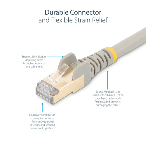 StarTech.com 7ft CAT6a Ethernet Cable - 10 Gigabit Shielded Snagless RJ45 100W PoE Patch Cord - 10GbE STP Network Cable w/Strain Relief - Gray Individually Tested/Wiring is UL Certified/TIA
