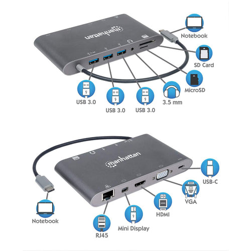 Manhattan USB-C Dock/Hub with Card Reader, Ports (x8): HDMI, Audio 3.5mm, Ethernet, Mini DisplayPort, USB-A (x3) and USB-C, With Power Delivery (60W) to USB-C Port (Note add USB-C wall charger and USB-C cable needed), All Ports can be used at the same