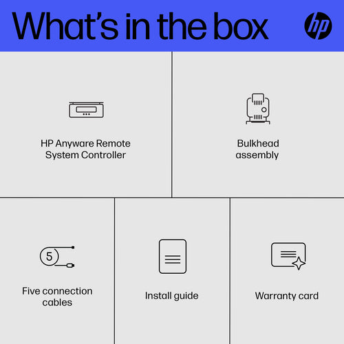 HP Remote System Controller interface cards/adapter
