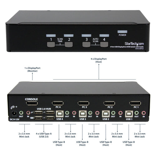 StarTech.com 4 Port DisplayPort KVM Switch - 4K 60Hz - Single Display - Dual Port UHD DP 1.2 USB KVM Switch with Integrated USB 2.0 Hub & Audio - Dell, HP, Apple, Lenovo - TAA Compliant