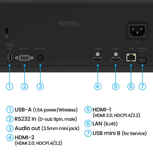 BenQ AH500ST data projector Short throw projector 4000 ANSI lumens DLP 1080p (1920x1080) Black