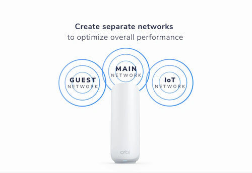 NETGEAR Orbi 370 Dual-band (2.4 GHz / 5 GHz) Wi-Fi 7 (802.11be) White 2 Internal