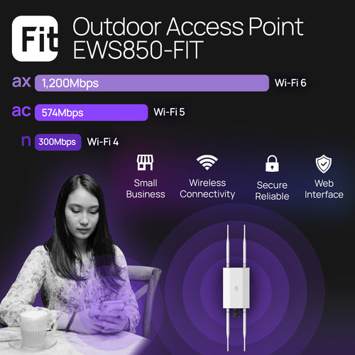 EnGenius Managed AP Outdoor Dual Band 11ax 574+1200Mbps 2T2R 2.5GbE PoE.at(+) 4x5dBi RP-SMA IP67