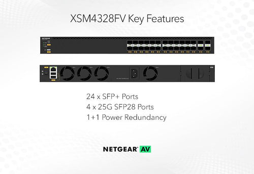 NETGEAR M4350-24F4V Managed L3 1U Black