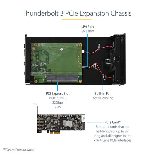 StarTech.com Thunderbolt 3 PCIe Expansion Chassis, External Enclosure with One PCI Express Slot, PCIe Box for Laptops/Desktops/All-In-Ones, 5K/4K Output Via TB3/DP Ports, TAA Compliant