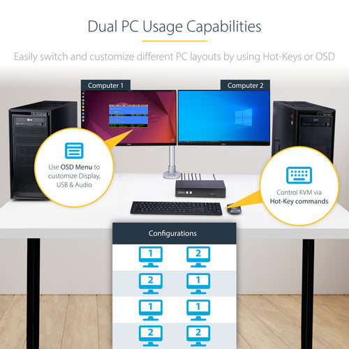 StarTech.com 2-Port Dual-Monitor DisplayPort KVM Switch, RS232 Serial Control, 4K 60Hz, 2x USB 5Gbps Hub Ports, 2x USB 2.0 HID Ports, Hotkey/Pushbutton Switching, TAA Compliant - Includes 2x DP and USB Host Cables