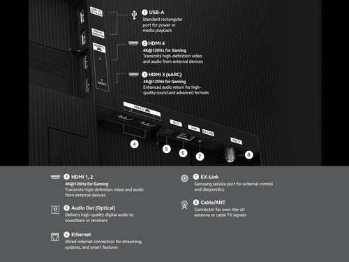 Samsung QN65S85HAEXZA TV 165.1 cm (65") 4K Ultra HD Smart TV Wi-Fi Black