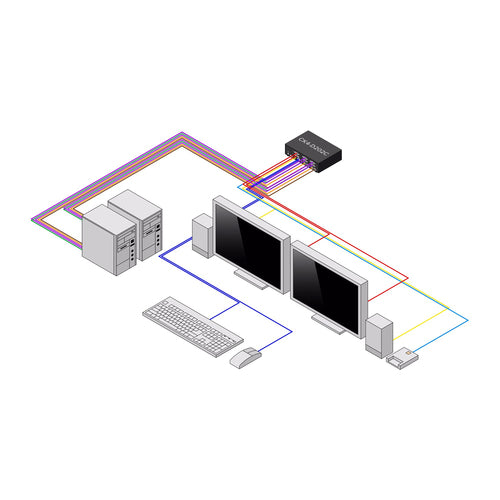 StarTech.com Secure 2-Port Dual-Monitor KVM Switch, DVI, NIAP 4.0 Desktop KVM, Metal Housing, CAC Port, Made in the USA