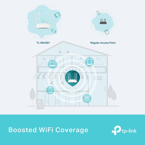 TP-Link AX1800 Gigabit Wi-Fi 6 Access Point