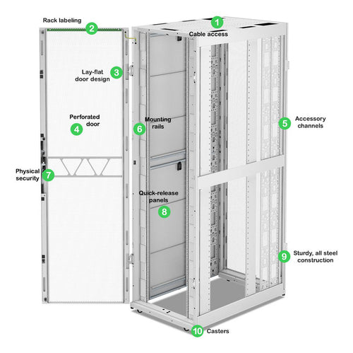 APC NetShelter SX, Server Rack Enclosure, Gen 2, 52U, 2436H x 750W x 1200D mm, with Sides, White