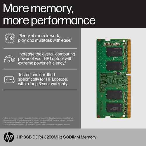 HP 16GB DDR4 3200 SODIMM Memory