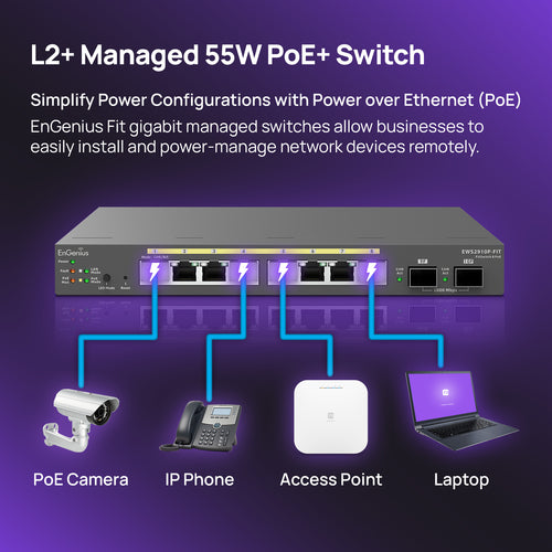 EnGenius Switch 8-port GbE PoE.af/at(+) 55W, 2xSFP Desktop wall-mountable
