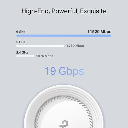 TP-Link BE19000 Whole Home Mesh Wi-Fi 7 Unit(Tri-Band)