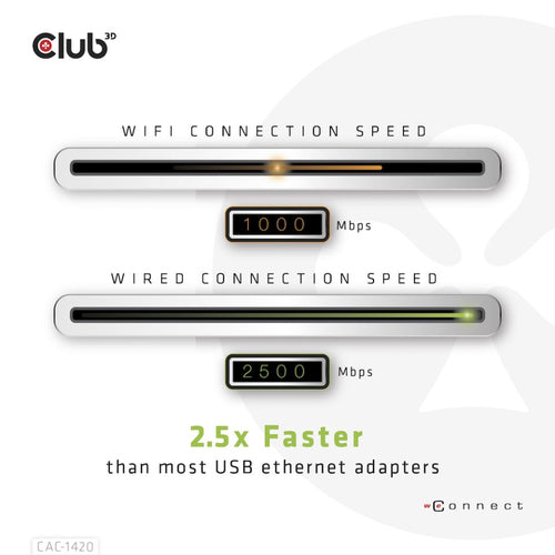 CLUB3D USB 3.2 Gen1 Type A to RJ45 2.5Gbps Adapter