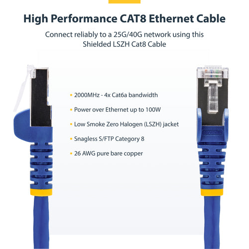 StarTech.com 3ft Blue CAT8 Ethernet Cable, Snagless RJ45, 25G/40G, 2000MHz, 100W PoE++, S/FTP, 26AWG Pure Bare Copper Wire, LSZH, Shielded Network Patch Cord w/Strain Reliefs, Individually Tested